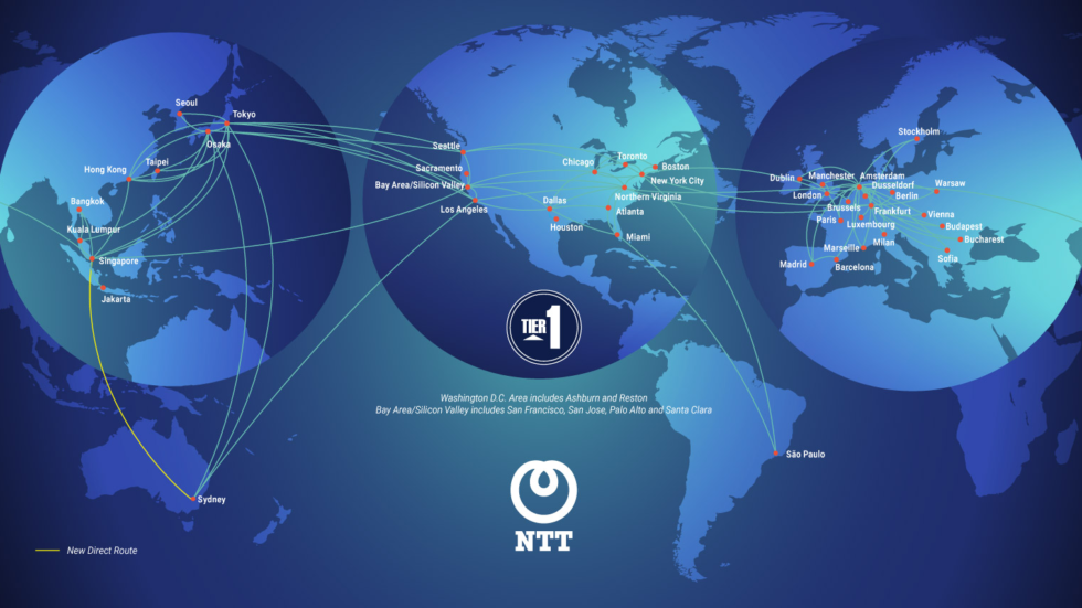 Our Network NTTGIN